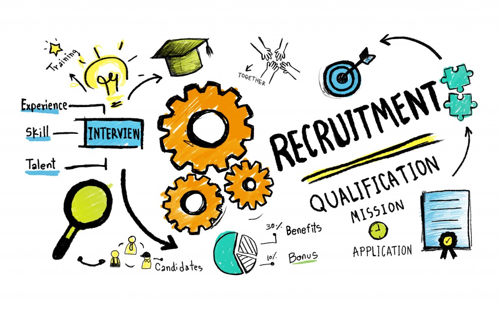 Recruitment Application Planning Working Strategy Concept